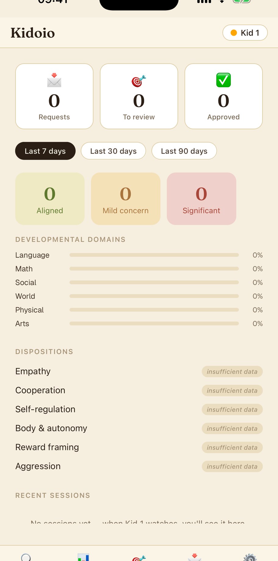Parent dashboard with Lyra and Theo profiles, week toggle, and pending video review requests with Hide / Approve / Decline buttons
